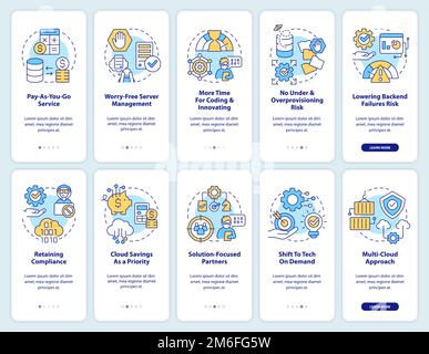 Cloud computing trends onboarding mobile app screen set Stock Vector