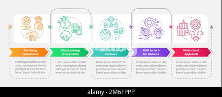 Cloud computing trends rectangle infographic template Stock Vector ...