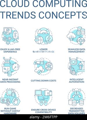 Cloud computing trends benefits turquoise concept icons set Stock Vector