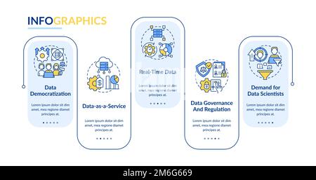 Data science trends rectangle infographic template Stock Vector