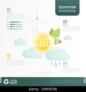 Ecosystem infographic environmental conservation vector Stock Vector