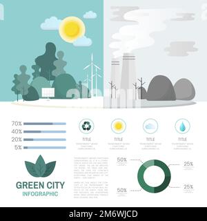 Green city infographic environmental conservation vector Stock Vector