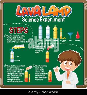 Lava Lamp Science Experiment illustration Stock Vector