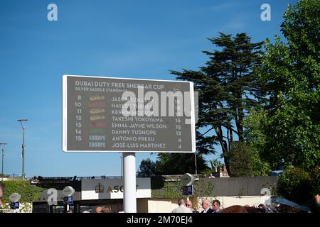 Ascot, Berkshire, UK. 6th August, 2022. The final scores of the day. Credit: Maureen McLean/Alamy Stock Photo