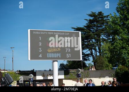 Ascot, Berkshire, UK. 6th August, 2022. The final scores of the day. Credit: Maureen McLean/Alamy Stock Photo