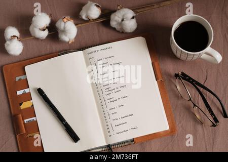 Travel itinerary planning in journal