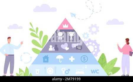 Basic needs. Maslow pyramid hierarchy actual basic human life need, fundamental basics needing color triangle analysis safety self-actualization love, concept vector illustration of basic hierarchy Stock Vector