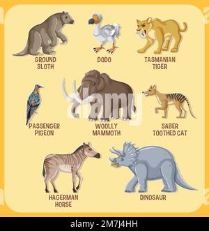 A set of extinct animals set illustration Stock Vector