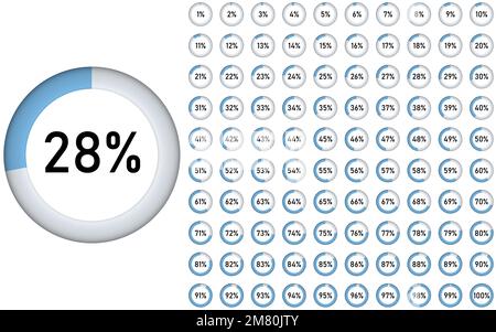 Set of circle percentage diagrams from 0 to 100 for infographics. Vector illustration. Eps 10. Stock Vector
