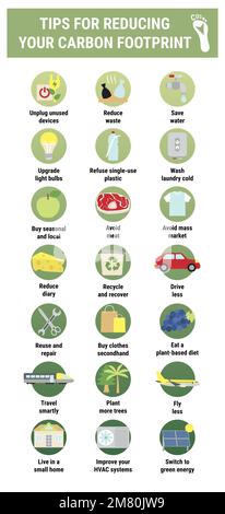 Carbon footprint infographic. Tips for reducing your personal carbon footprint. How to decrease CO2e infographic. Save the planet and environment impr Stock Vector