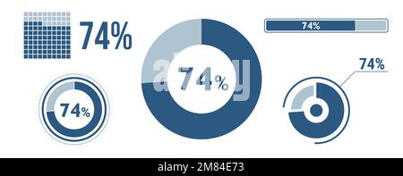 74 percent loading data icon set. Seventy-four circle diagram, pie donut chart, progress bar. 74% percentage infographic. Vector concept collection, b Stock Vector