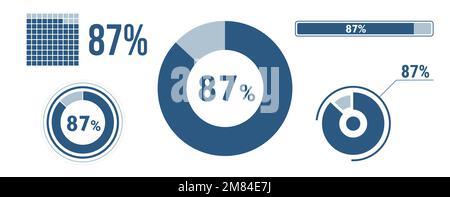 87 percent loading data icon set. Eighty-seven circle diagram, pie donut chart, progress bar. 87% percentage infographic. Vector concept collection, b Stock Vector