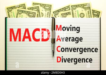 MACD symbol. Concept words MACD moving average convergence divergence on white note on beautiful white background. Business MACD moving average conver Stock Photo