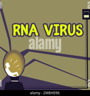 Handwriting text Rna Virus. Business overview a virus genetic information is stored in the form of RNA Stock Photo