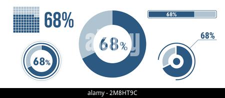 68 percent loading data icon set. Sixty-eight circle diagram, pie donut chart, progress bar. 68% percentage infographic. Vector concept collection, bl Stock Vector