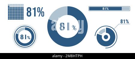 81 percent loading data icon set. Eighty-one circle diagram, pie donut chart, progress bar. 81% percentage infographic. Vector concept collection, blu Stock Vector
