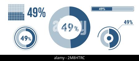 Circle diagram forty nine percent pie chart 49. Circle percentage ...