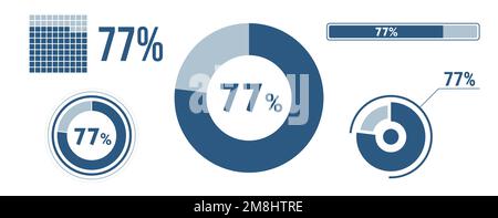 77 percent loading data icon set. Seventy-seven circle diagram, pie donut chart, progress bar. 77% percentage infographic. Vector concept collection, Stock Vector