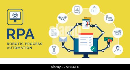 RPA robotic process automation concept: computer with robotic arms performing automated tasks and application areas, banner with copy space Stock Vector