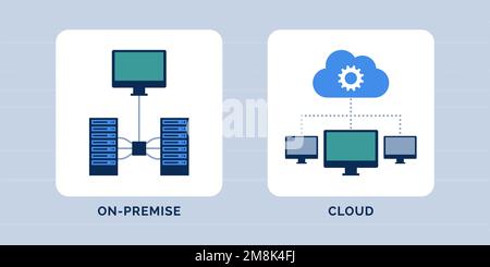 On-premise vs cloud comparison, data hosting service concept Stock Vector