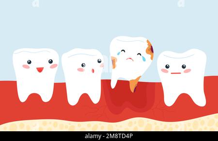 Children dentistry banner. Cute cartoon teeth character. Oral hygiene ...