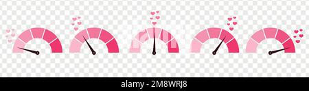 Red love meter for saint valentine's day. Romance scale indicator with level attraction heart. Vector isolated illustration Stock Vector