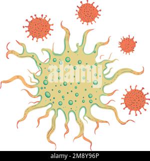 Vector illustration artist rendering of a microscopic rotavirus organism Stock Vector