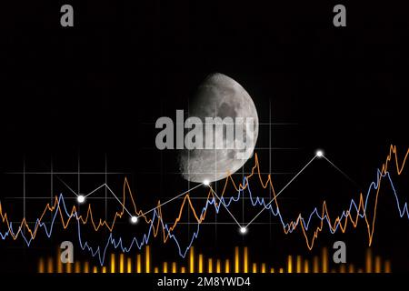 Graph with lunar phase of moon Stock Photo - Alamy