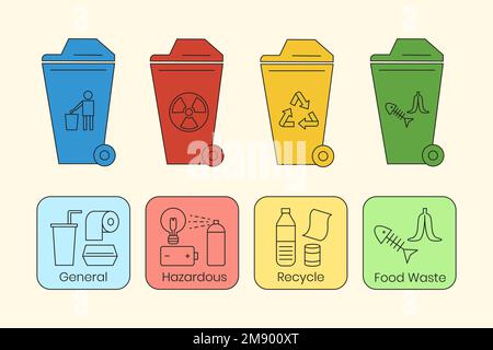 Waste management icon design elements vector set Stock Vector
