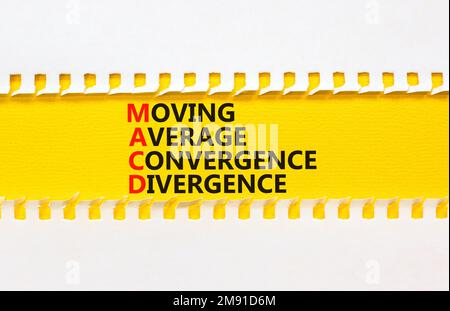 MACD symbol. Concept words MACD moving average convergence divergence on yellow paper on beautiful white background. Business MACD moving average conv Stock Photo