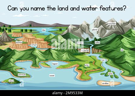 Landscape with geographical nature surface illustration Stock Vector