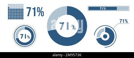 71 percent loading data icon set. Seventy-one circle diagram, pie donut chart, progress bar. 71% percentage infographic. Vector concept collection, bl Stock Vector