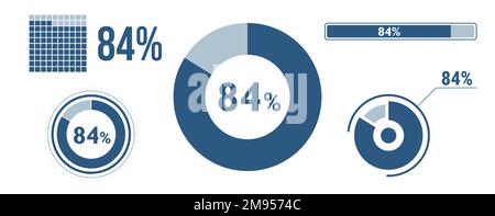 Eighty four percent chart pie, 84 percent circle diagram, vector design ...