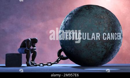Testicular cancer that limits life and make suffer, imprisoning in painful condition. It is a burden that keeps a person enslaved in misery.,3d illust Stock Photo