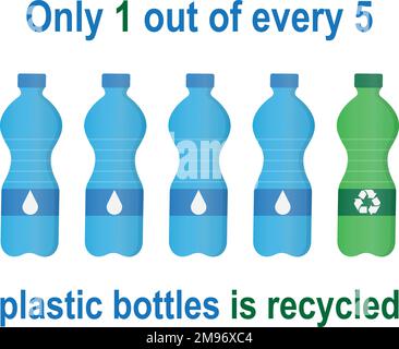 Five plastic bottles with the text only one out of every five plastic bottles is recycled Stock Vector