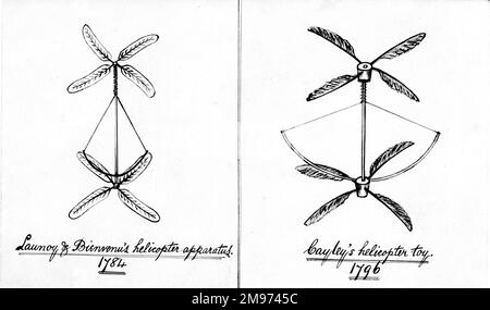 Right: George Cayley&rsquo;s 1796 helicopter model: the contra-rotating 