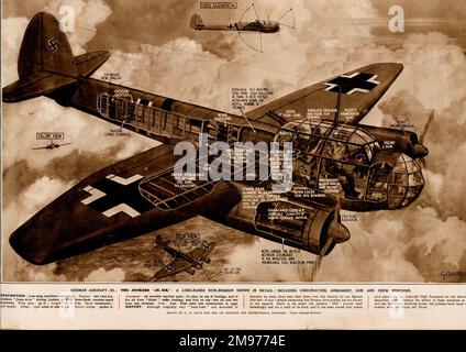 junkers-ju88k-cutaway-drawing-