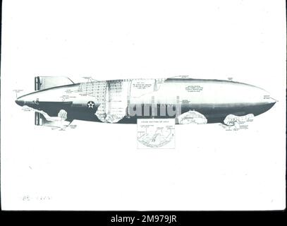 The US Navy airship ZRS-4 Akron cutaway drawing. Stock Photo