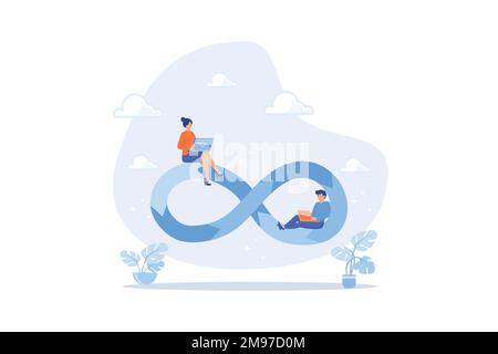 Devops, development operation for agile software development, working cycle to operate and support professional software management concept, flat vect Stock Vector
