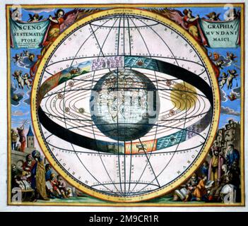 Sceno Graphia Systematis Mundani Ptolemaici - Chart of the Ptolomaic Geocentric Solar System Stock Photo