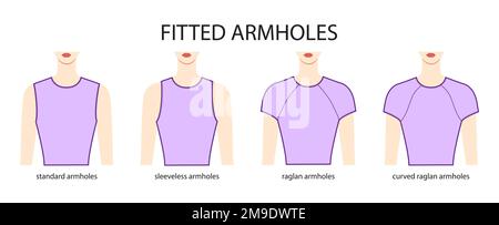 Set of Fitted armhole short length standard, sleeveless, curved raglan sleeves clothes technical fashion illustration with fitted body. Flat apparel template front side. Women, men unisex CAD mockup Stock Vector