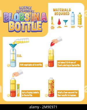 Blobs in a bottle science experiment illustration Stock Vector