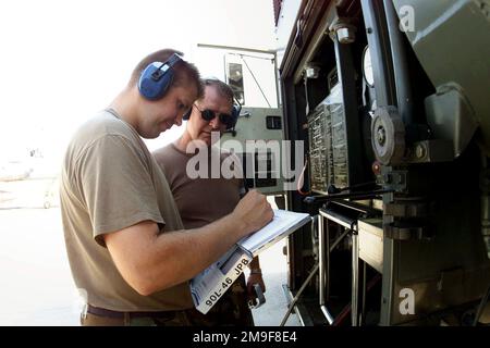 Closest to camera, from left to right, SENIOR AIRMAN William Watros, a Fuels journeyman and Technical Sergeant Cal Garlock of the 124th Logistics Squadron, Air National Guard from Idaho, prepare to re-fuel a Hellenic (Greek) Mirage 2000 (not shown). The Hellenic unit is at Aviano Air Base, to train with the 510th Fighter Squadron. The Mirages provide valuable dissimilar training allowing 510th Fighter pilots the opportunity to train against other types of aircraft. Base: Aviano Air Base State: Pordenone Country: Italy (ITA) Stock Photo