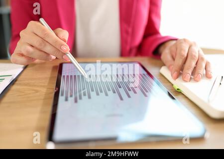Business woman working with financial report on her tablet in office. Stock Photo