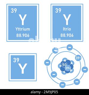 Yttrium on periodic table. Transition metal and rare earth element ...