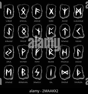 Viking runes black grunge stones set Stock Vector