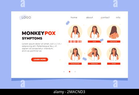 Monkeypox virus epidemic symptoms landing page. Website template of virus symptoms. Womanan suffering from the monkeypox virus. Fever, headache, rash. Stock Vector