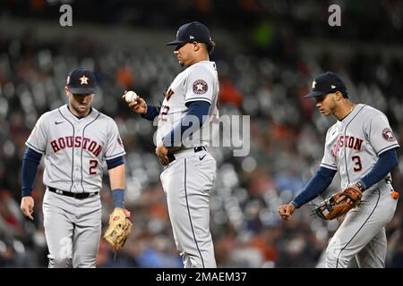 Bryan Abreu Houston Astros Pitching Mechanics - July, 23, 2022 