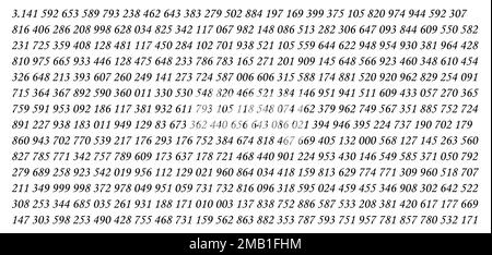 Happy international day of mathematics vector background illustration. World Pi Day banner Stock Vector
