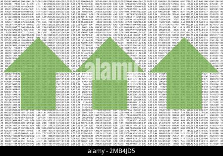 Complex data spreadsheet with green arrows pointing upwards indicating a postive business sales momentum and profit Stock Photo